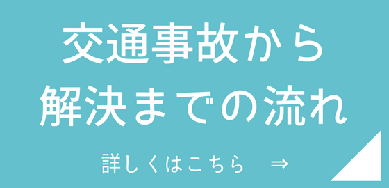 交通事故から解決までの流れ
