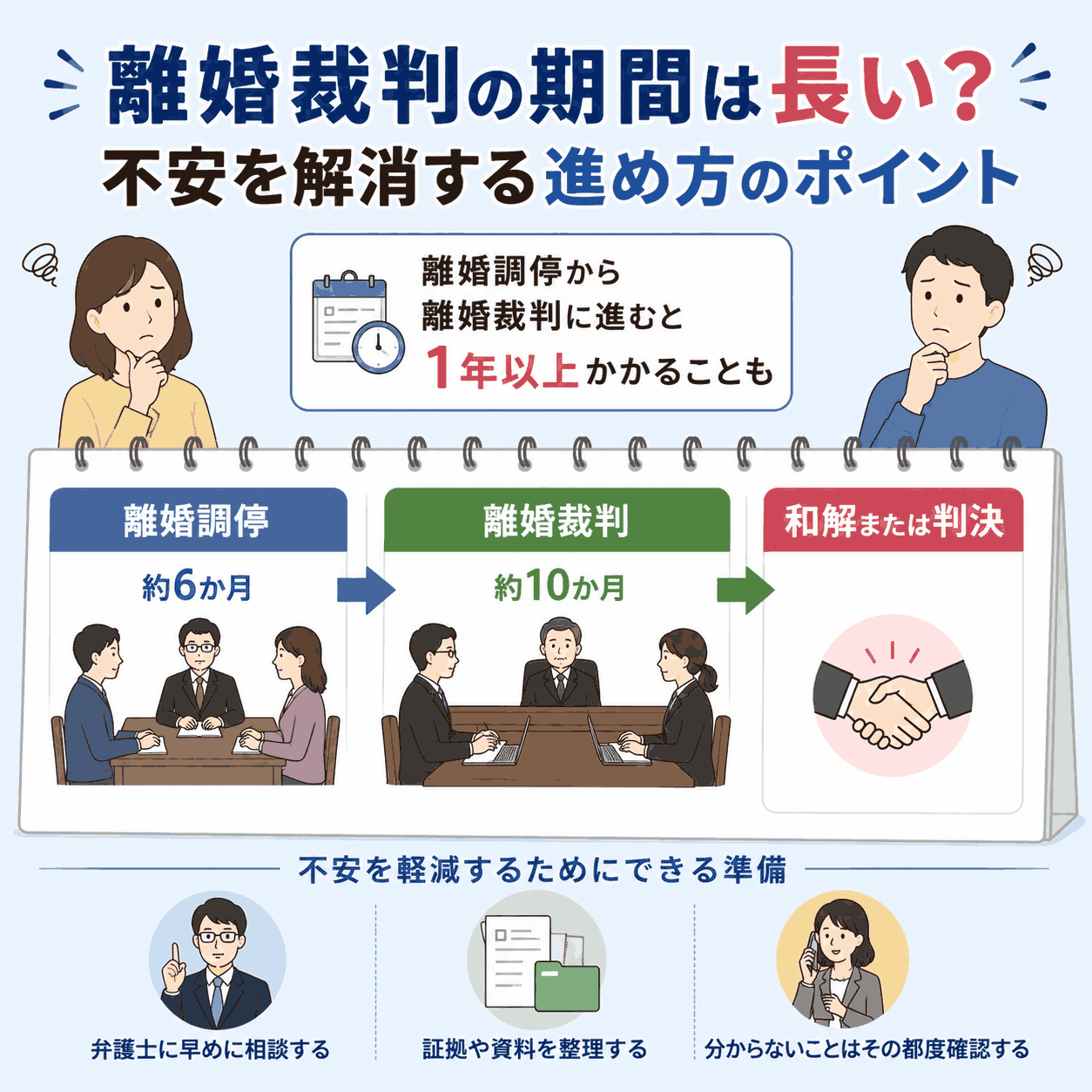 離婚コラム110