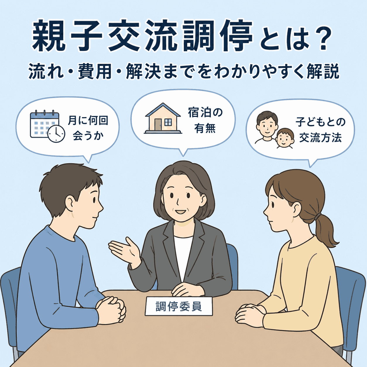 離婚コラム113