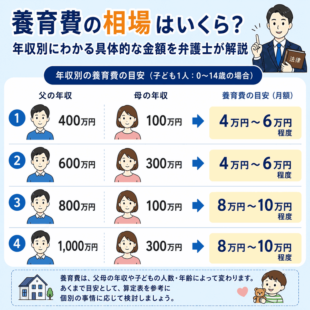 離婚コラム116