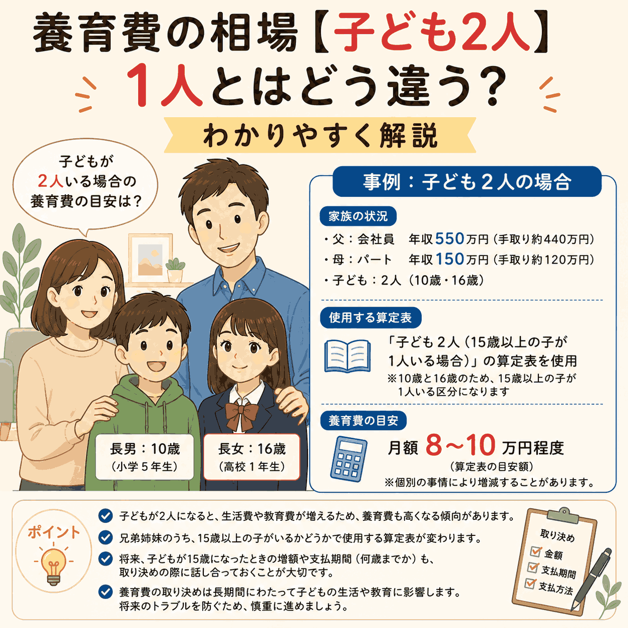離婚コラム118